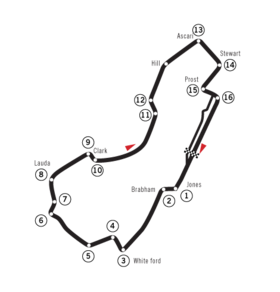 Circuit Albert Park.png